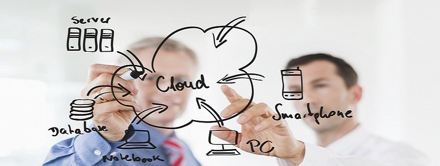 Navigating MiFID II: Cloud-Based Solutions for Compliance Efficiency